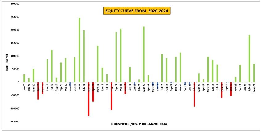 equitycurve (1)